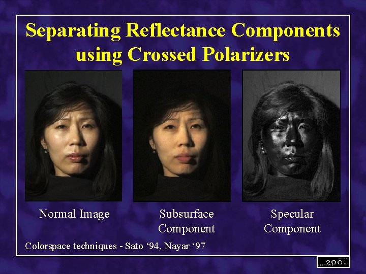 Separating Reflectance Components using Crossed Polarizers Normal Image Subsurface Component Colorspace techniques - Sato