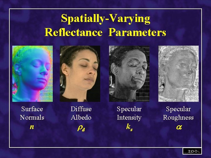 Spatially-Varying Reflectance Parameters Surface Normals n Diffuse Albedo rd Specular Intensity ks Specular Roughness