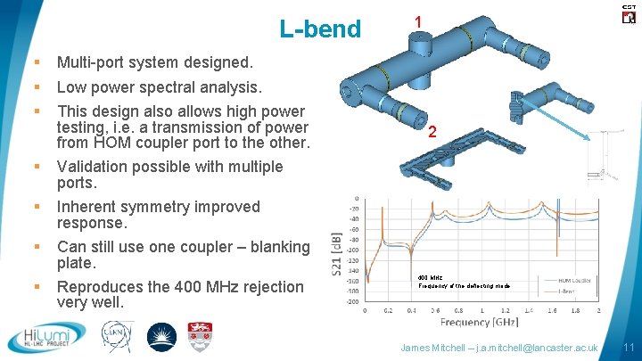 L-bend § § § Multi-port system designed. Low power spectral analysis. This design also