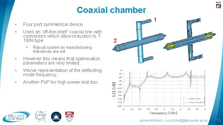 Coaxial chamber § Four port symmetrical device. § Uses an ‘off-the-shelf’ coaxial line with