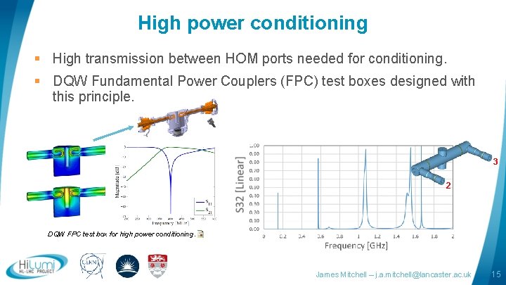 High power conditioning § High transmission between HOM ports needed for conditioning. § DQW