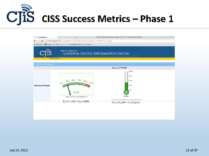 CISS Success Metrics – Phase 1 July 19, 2012 13 of 37 