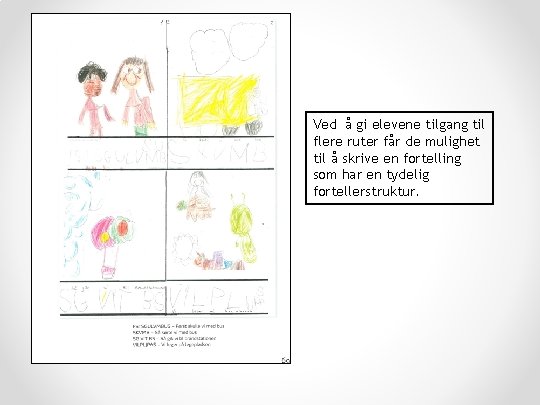 Ved å gi elevene tilgang til flere ruter får de mulighet til å skrive