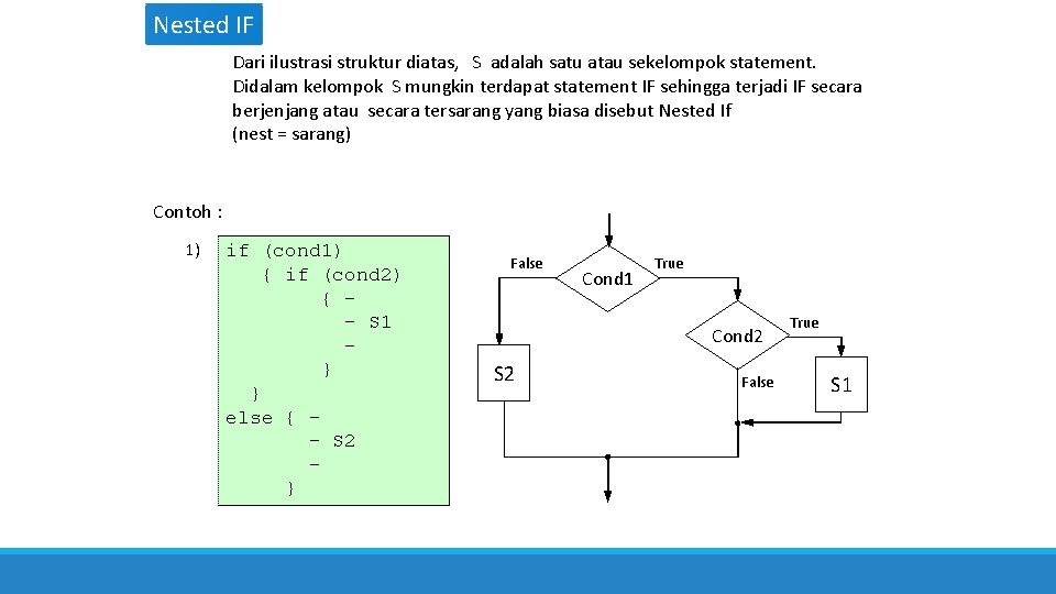 Nested IF Dari ilustrasi struktur diatas, S adalah satu atau sekelompok statement. Didalam kelompok