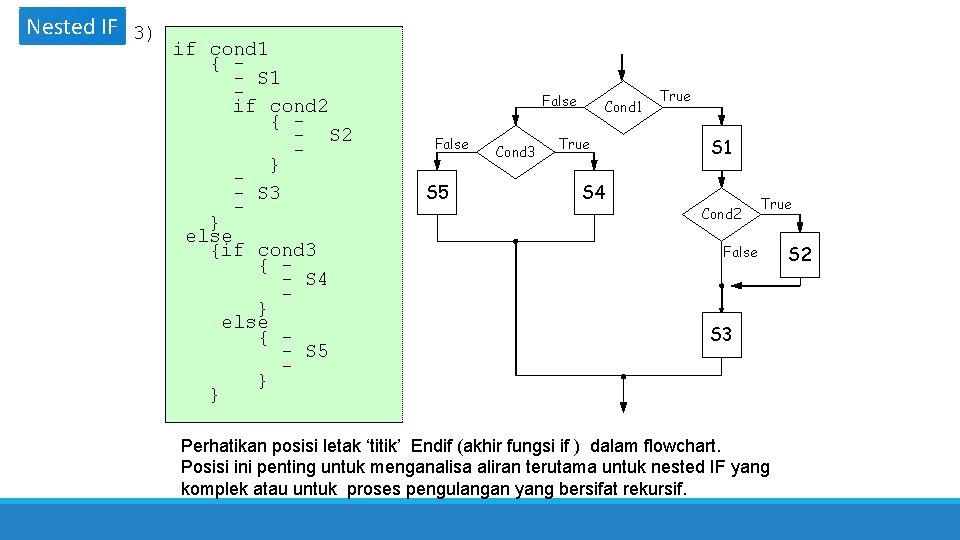 Nested IF 3) if cond 1 { - S 1 if cond 2 {