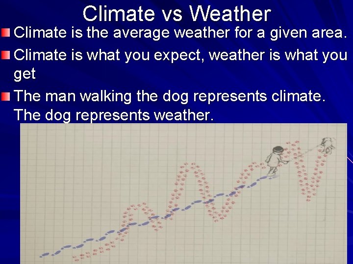 Climate vs Weather Climate is the average weather for a given area. Climate is Climate vs Weather Climate is the average weather for a given area. Climate is