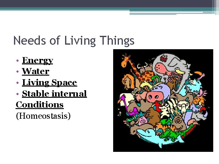 Needs of Living Things • Energy • Water • Living Space • Stable internal