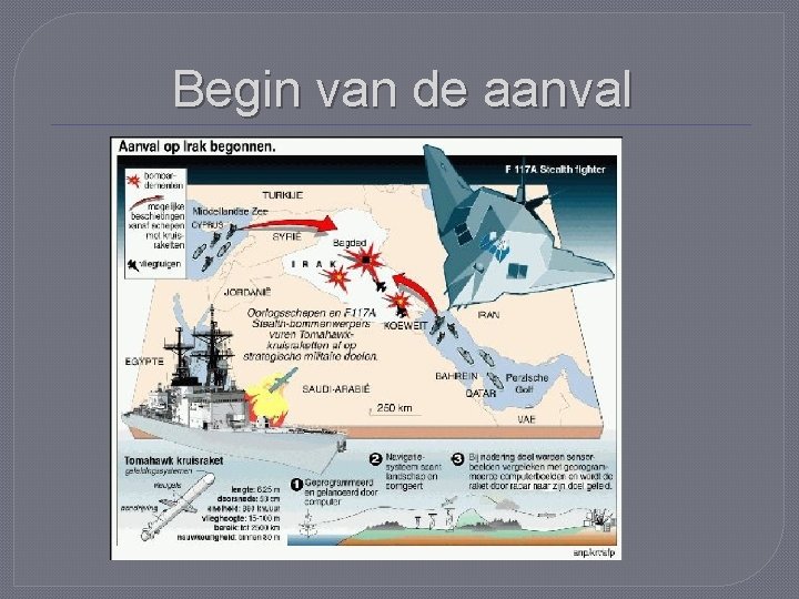 Begin van de aanval 