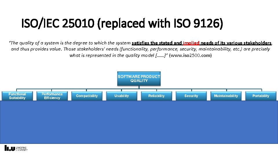 ISO/IEC 25010 (replaced with ISO 9126) “The quality of a system is the degree