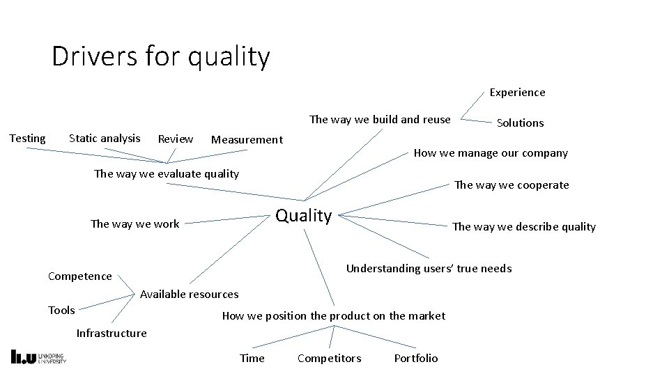 Drivers for quality Experience The way we build and reuse Testing Static analysis Review