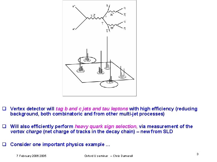 q Vertex detector will tag b and c jets and tau leptons with high q Vertex detector will tag b and c jets and tau leptons with high