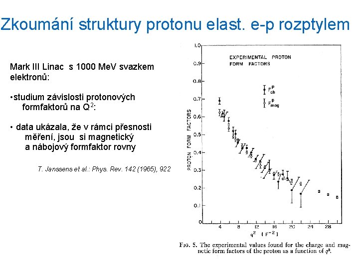Zkoumání struktury protonu elast. e-p rozptylem Mark III Linac s 1000 Me. V svazkem