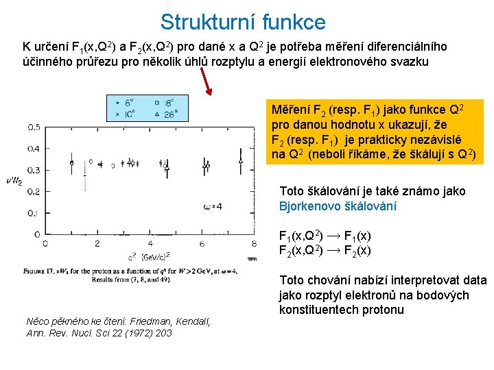 Strukturní funkce K určení F 1(x, Q 2) a F 2(x, Q 2) pro
