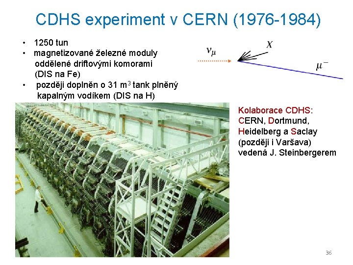 CDHS experiment v CERN (1976 -1984) • 1250 tun • magnetizované železné moduly oddělené