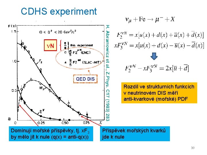 CDHS experiment Rozdíl ve strukturních funkcích v neutrinovém DIS měří anti-kvarkové (mořské) PDF Dominují