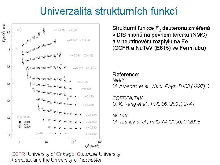 Univerzalita strukturních funkcí Strukturní funkce F 2 deuteronu změřená v DIS mionů na pevném