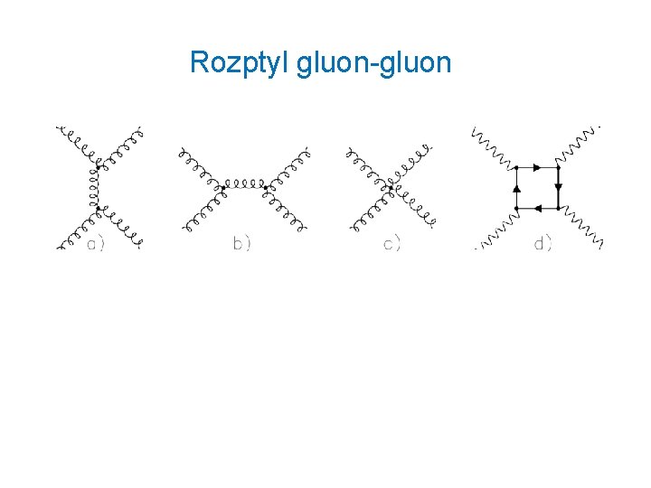 Rozptyl gluon-gluon 