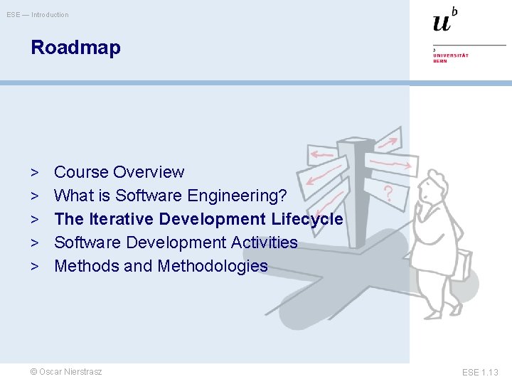 ESE — Introduction Roadmap > Course Overview > What is Software Engineering? > The