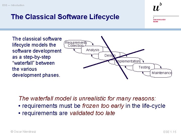 ESE — Introduction The Classical Software Lifecycle The classical software lifecycle models the software