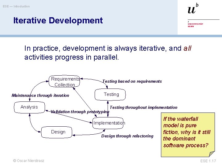 ESE — Introduction Iterative Development In practice, development is always iterative, and all activities