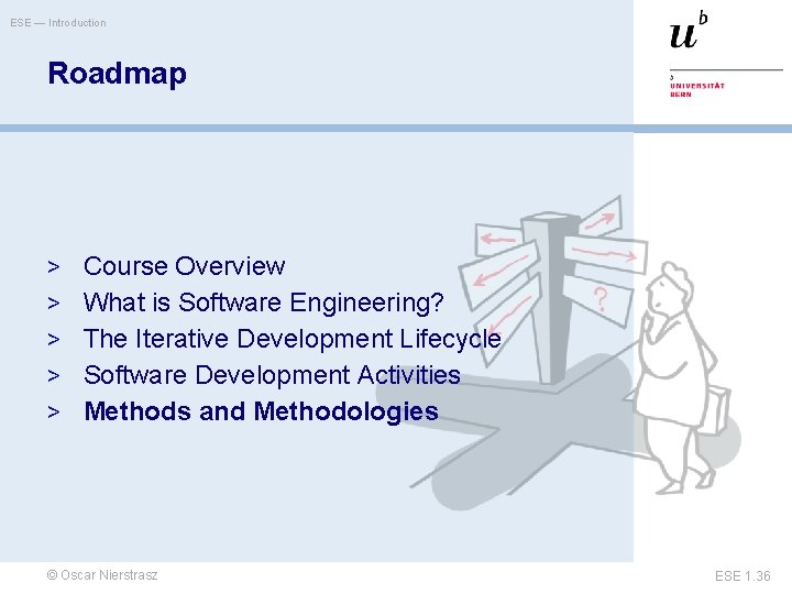 ESE — Introduction Roadmap > Course Overview > What is Software Engineering? > The