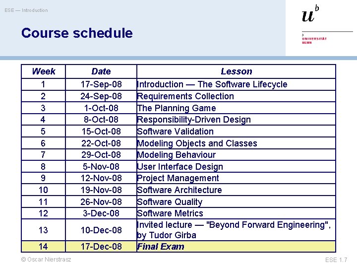 ESE — Introduction Course schedule Week 1 2 3 4 5 6 7 8