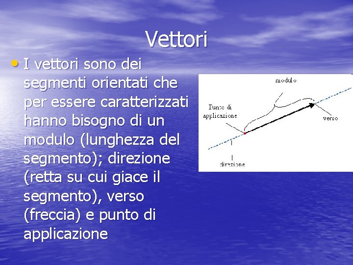 Vettori • I vettori sono dei segmenti orientati che per essere caratterizzati hanno bisogno