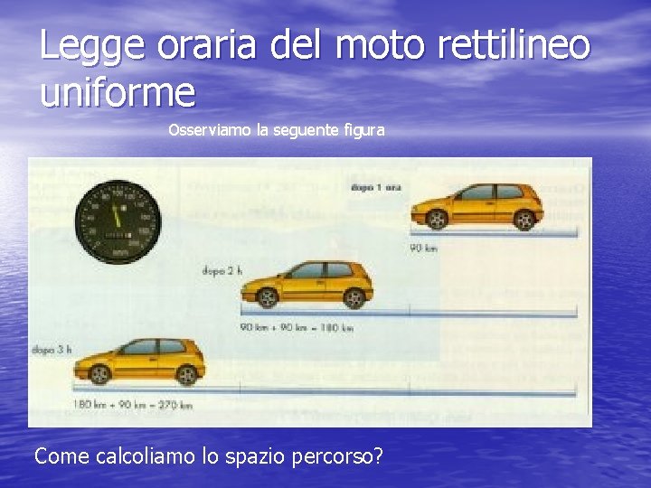 Legge oraria del moto rettilineo uniforme Osserviamo la seguente figura Come calcoliamo lo spazio