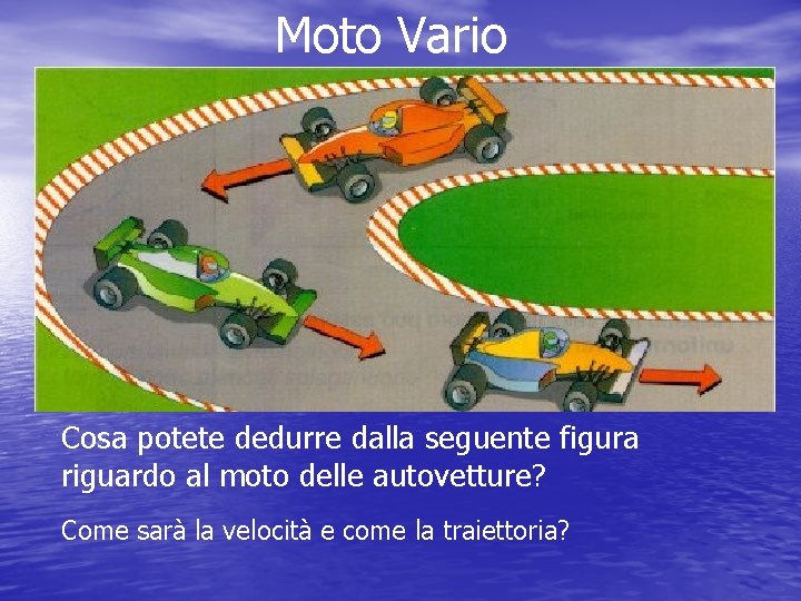 Moto Vario Cosa potete dedurre dalla seguente figura riguardo al moto delle autovetture? Come