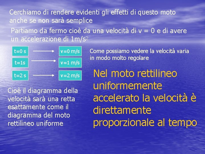 Cerchiamo di rendere evidenti gli effetti di questo moto anche se non sarà semplice