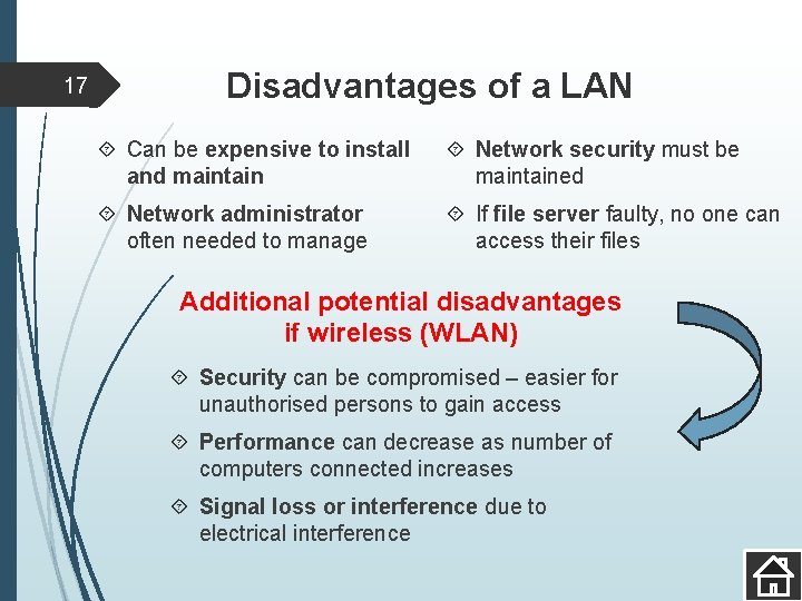 17 Disadvantages of a LAN Can be expensive to install and maintain Network security
