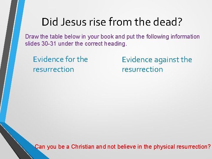 Did Jesus rise from the dead? Draw the table below in your book and
