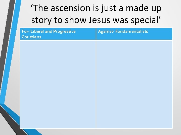 ‘The ascension is just a made up story to show Jesus was special’ For-