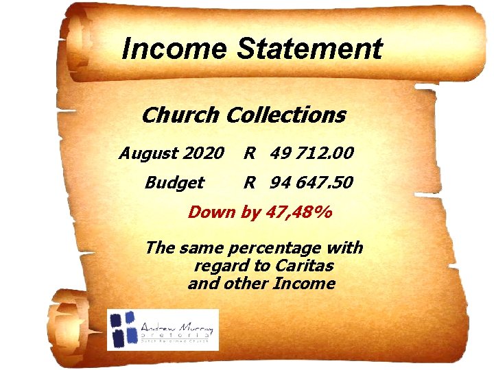 Income Statement Church Collections August 2020 R 49 712. 00 Budget R 94 647. Income Statement Church Collections August 2020 R 49 712. 00 Budget R 94 647.