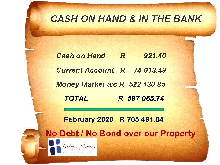 CASH ON HAND & IN THE BANK Cash on Hand R 921. 40 Current