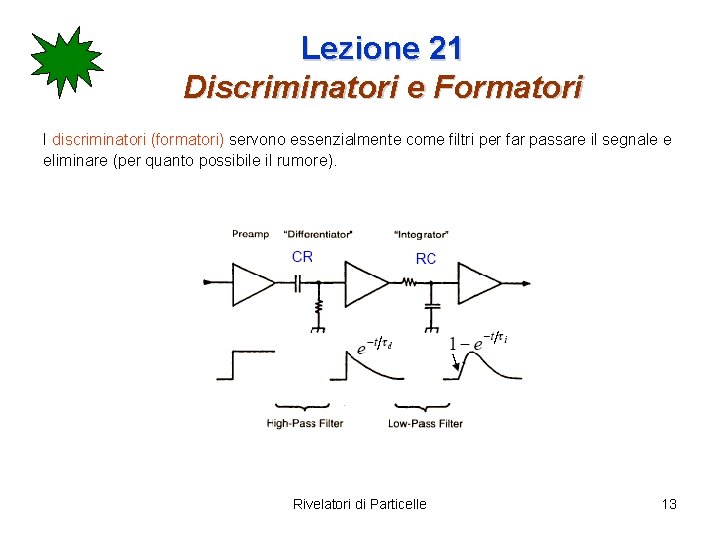 Lezione 21 Discriminatori e Formatori I discriminatori (formatori) servono essenzialmente come filtri per far