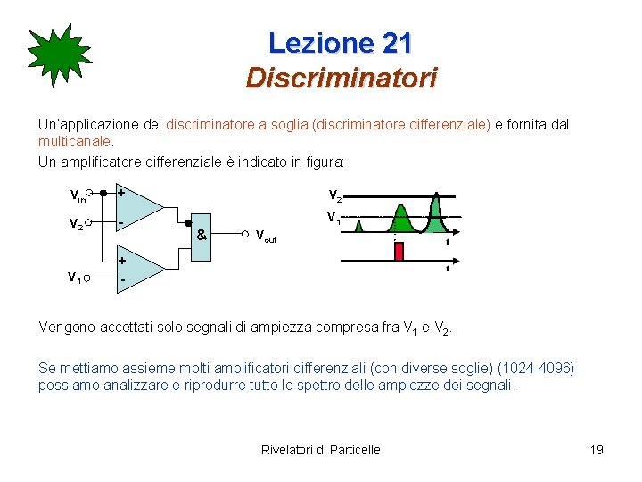 Lezione 21 Discriminatori Un’applicazione del discriminatore a soglia (discriminatore differenziale) è fornita dal multicanale.