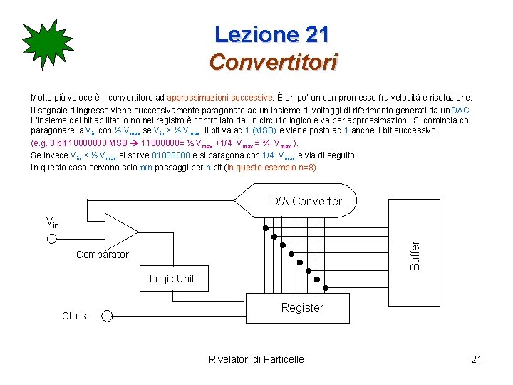 Lezione 21 Convertitori Molto più veloce è il convertitore ad approssimazioni successive. È un