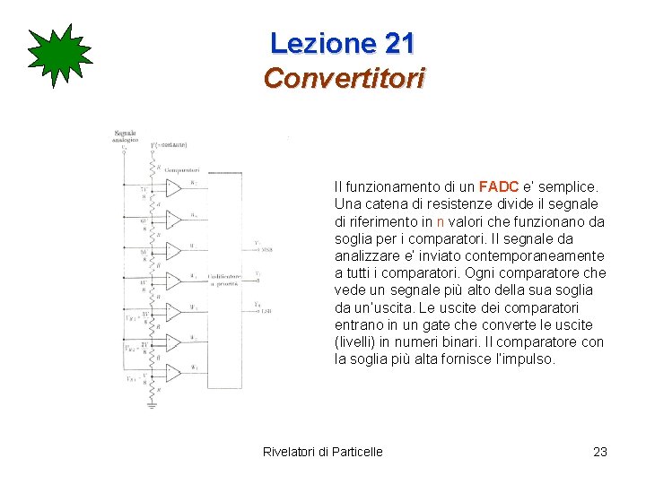 Lezione 21 Convertitori Il funzionamento di un FADC e’ semplice. Una catena di resistenze