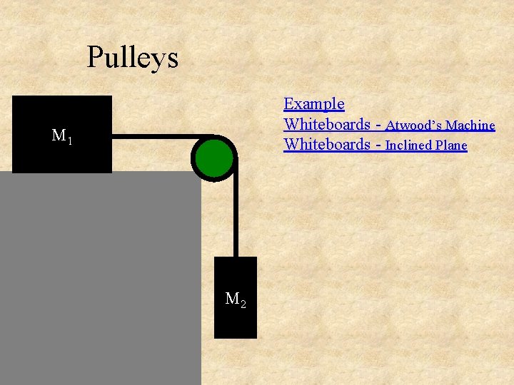 Pulleys Example Whiteboards - Atwood’s Machine Whiteboards - Inclined Plane M 1 M 2