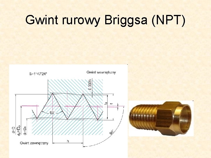 Gwint rurowy Briggsa (NPT) 