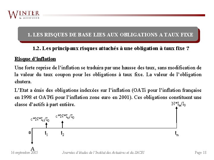 1. LES RISQUES DE BASE LIES AUX OBLIGATIONS A TAUX FIXE 1. 2. Les