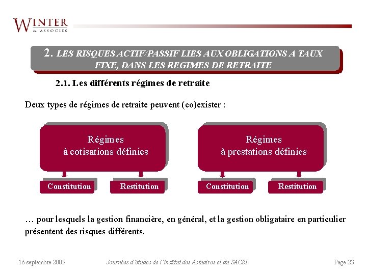 2. LES RISQUES ACTIF/PASSIF LIES AUX OBLIGATIONS A TAUX FIXE, DANS LES REGIMES DE