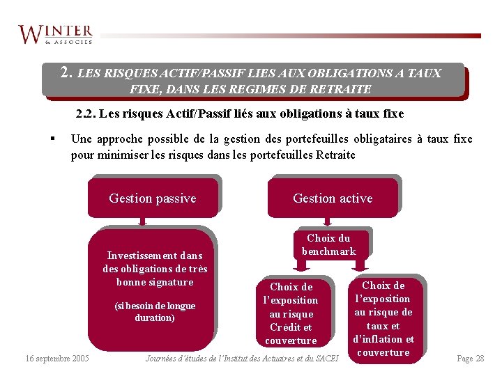 2. LES RISQUES ACTIF/PASSIF LIES AUX OBLIGATIONS A TAUX FIXE, DANS LES REGIMES DE