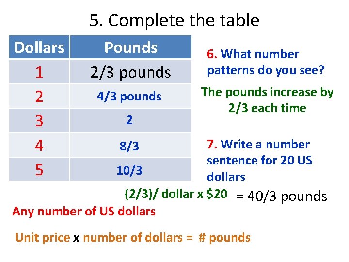 5. Complete the table Dollars 1 2 3 4 5 Pounds 2/3 pounds 6.