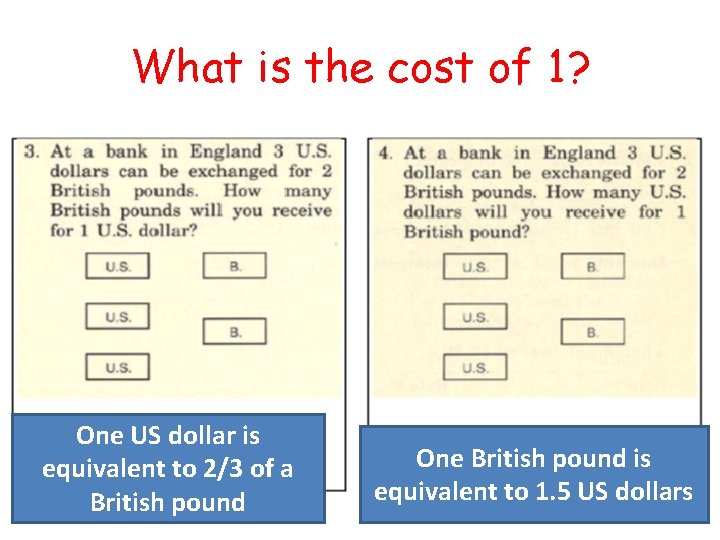 What is the cost of 1? One US dollar is equivalent to 2/3 of