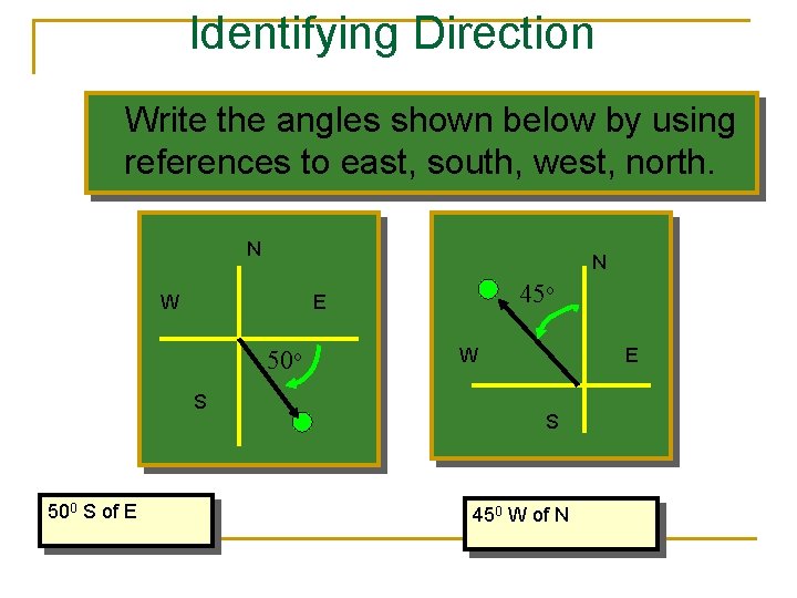 Identifying Direction Write the angles shown below by using references to east, south, west,