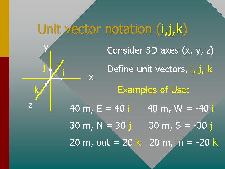 Unit vector notation (i, j, k) y j k z Consider 3 D axes