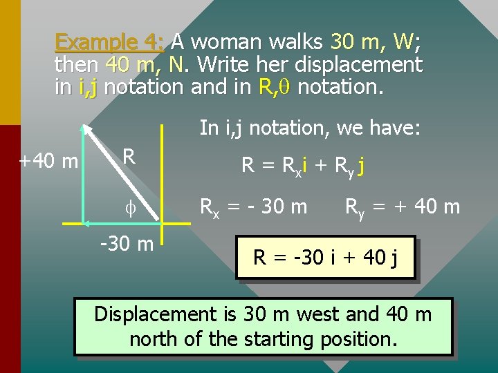 Example 4: A woman walks 30 m, W; then 40 m, N. Write her