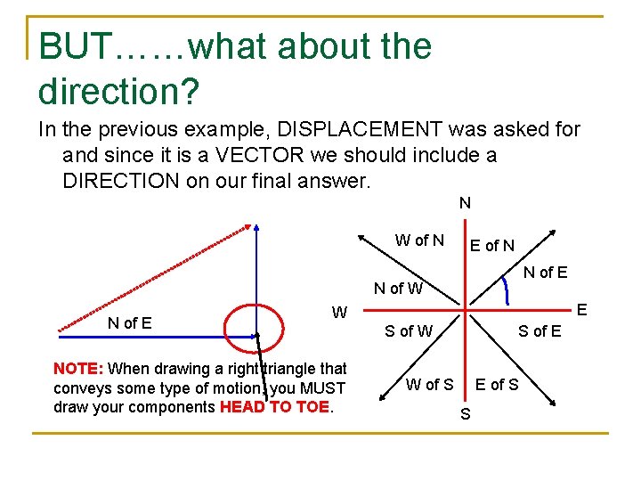 BUT……what about the direction? In the previous example, DISPLACEMENT was asked for and since